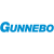 GUNNEBO SA - LRM
