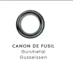 Oeillet 40mm Métal Canon de Fusil