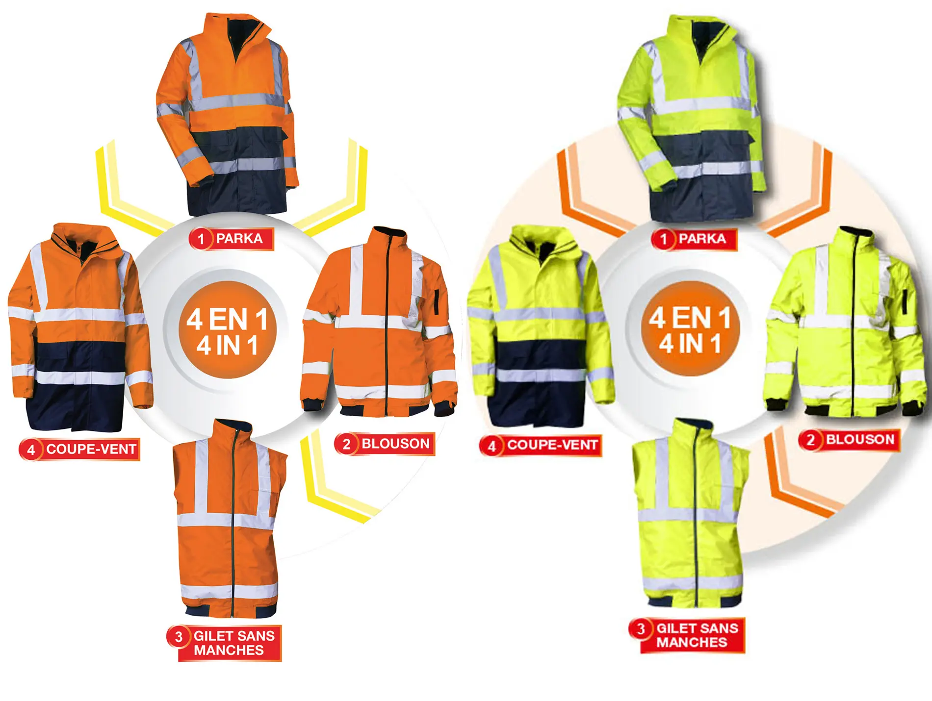 Prévention parka 4 en 1 haute visibilité - LMA - 5002