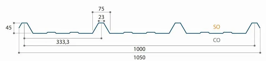 Bac sec de couverture JORIS - PML 29-283-850 - épaisseur 0,75 mm - RAL 7037