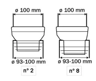 Raccord WC excentré N°8 CETA pour tube Ø100/110 mm - 214-008