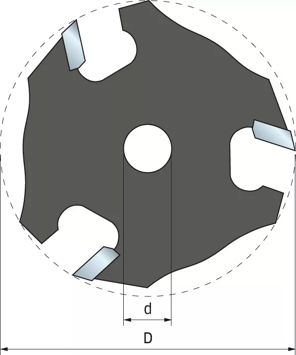Couteaux à rainurer FREUD Z3 - 56