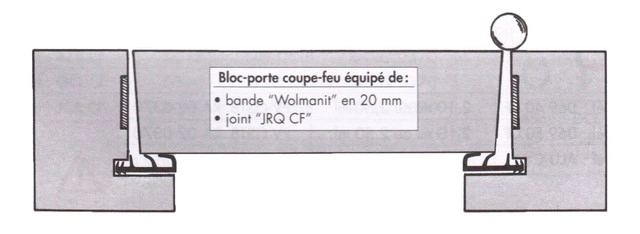 Joint coupe-feu Wolmanit DUAL JOINT - 15 x 2 mm - 1.02 m - WOLMARIT RN-15