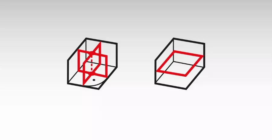 Laser multiligne STABILA LAX 600, système 12 V - Avec batterie, chargeur et accessoires - 19793