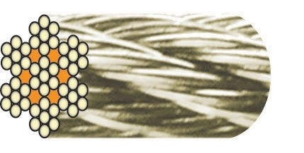 Câble acier inox 7x7 fils LEVAC Ø3 mm CRM 500 Kg - vendu au m - 1260DIE180