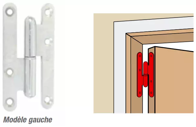 Paumelle bouts ronds “Loutre Sedan ®” TORBEL - 110x60 mm - Droite - J530380